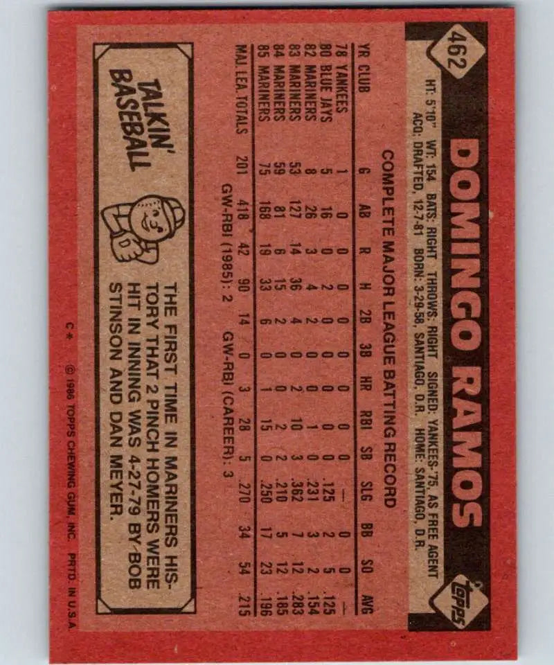 1986 Topps #462 Domingo Ramos EX Excellent Seattle Mariners Baseball Card - Baseball Card Single