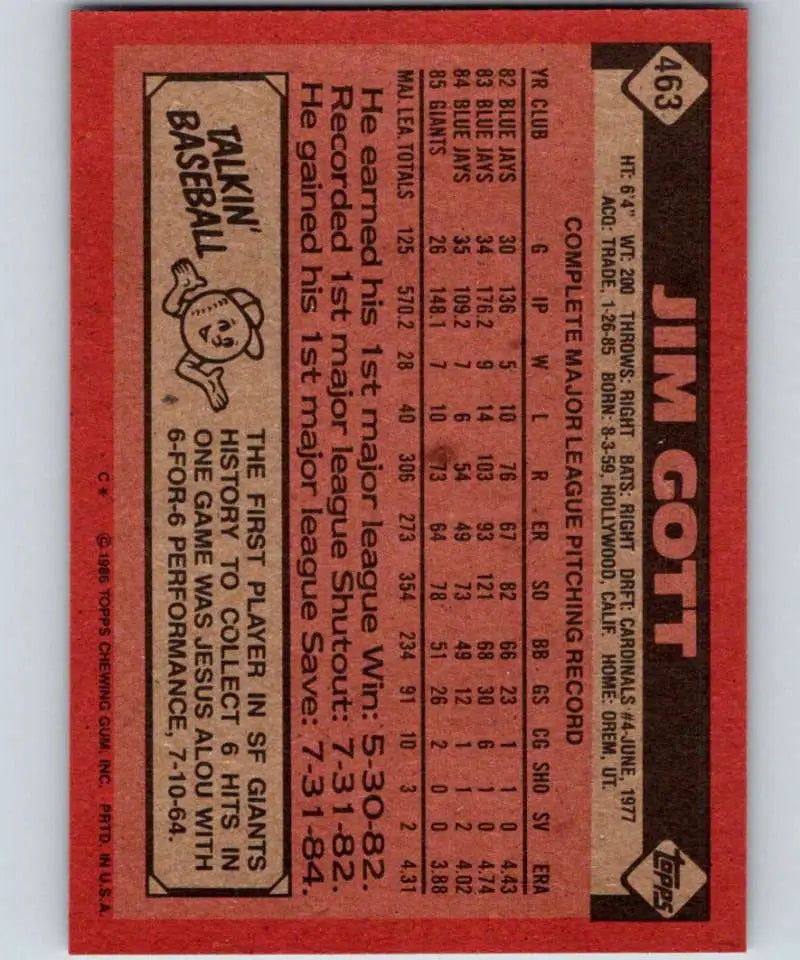 1986 Topps #463 Jim Gott EX Excellent San Francisco Giants Baseball Card - Baseball Card Single