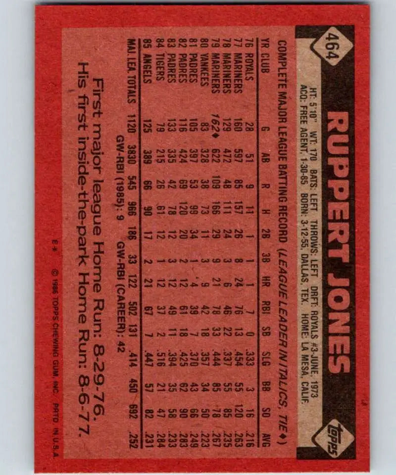 1986 Topps #464 Ruppert Jones EX Excellent California Angels Baseball Card - Baseball Card Single