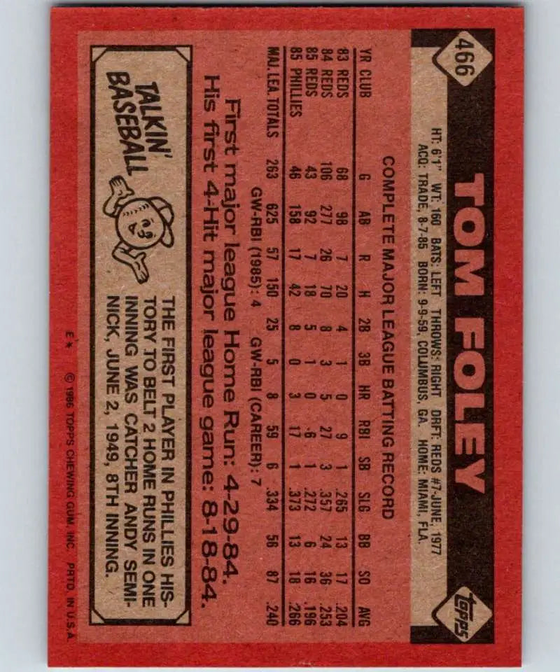 1986 Topps #466 Tom Foley EX Excellent Philadelphia Phillies Baseball Card - Baseball Card Single