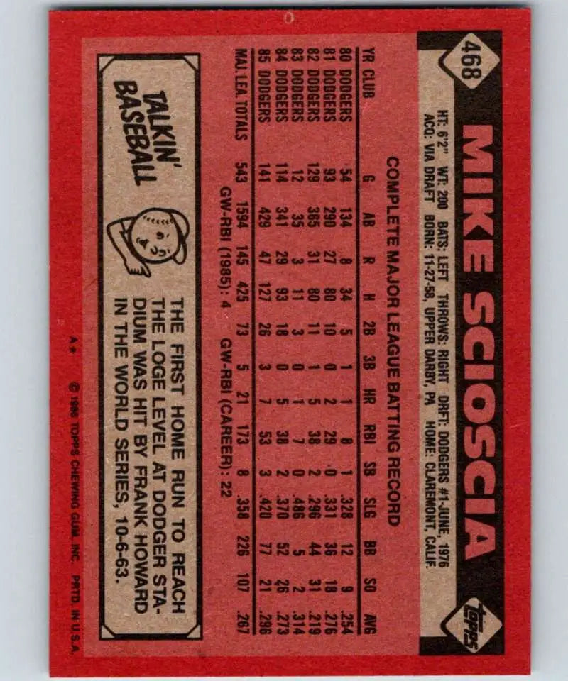 1986 Topps #468 Mike Scioscia EX Excellent Los Angeles Dodgers Baseball Card - Baseball Card Single