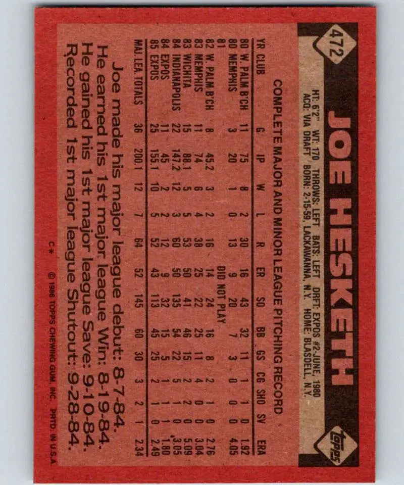 1986 Topps #472 Joe Hesketh EX Excellent Montreal Expos Baseball Card - Baseball Card Single