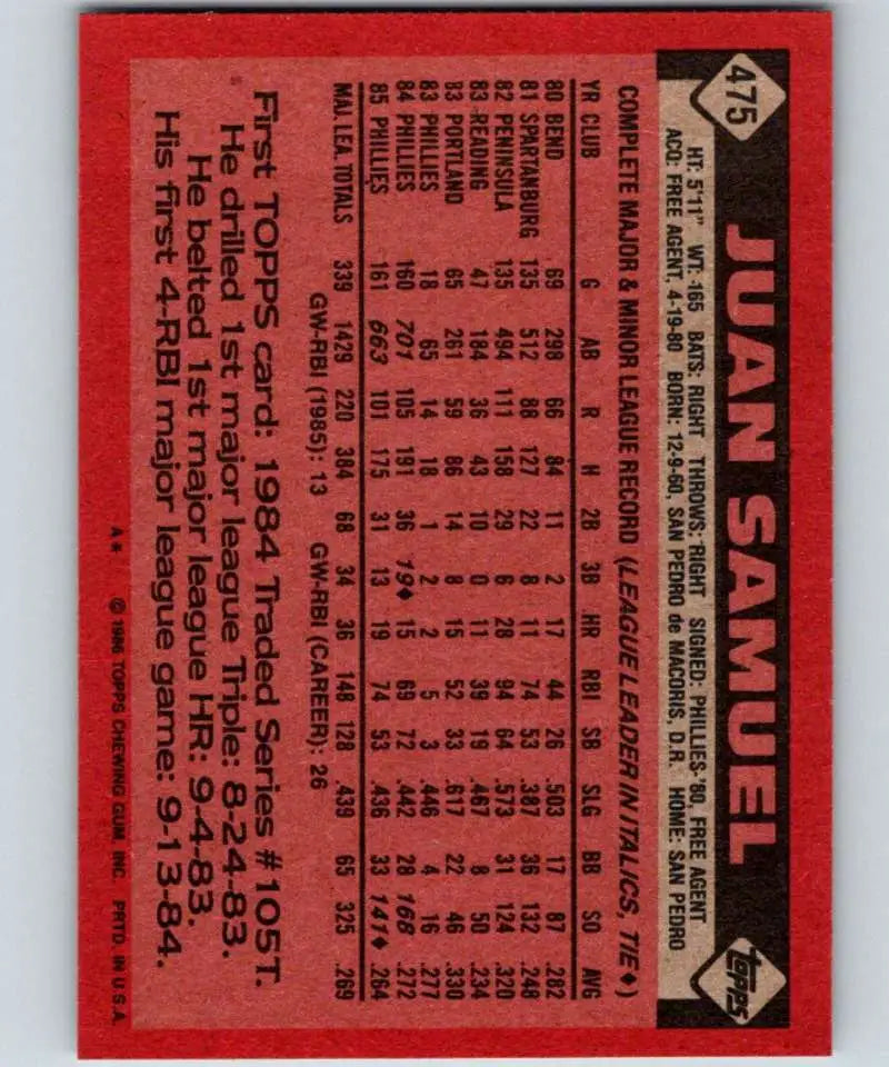 1986 Topps #475 Juan Samuel EX Excellent Philadelphia Phillies Baseball Card - Baseball Card Single