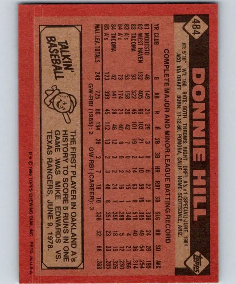 1986 Topps #484 Donnie Hill EX Excellent Oakland Athletics Baseball Card - Baseball Card Single