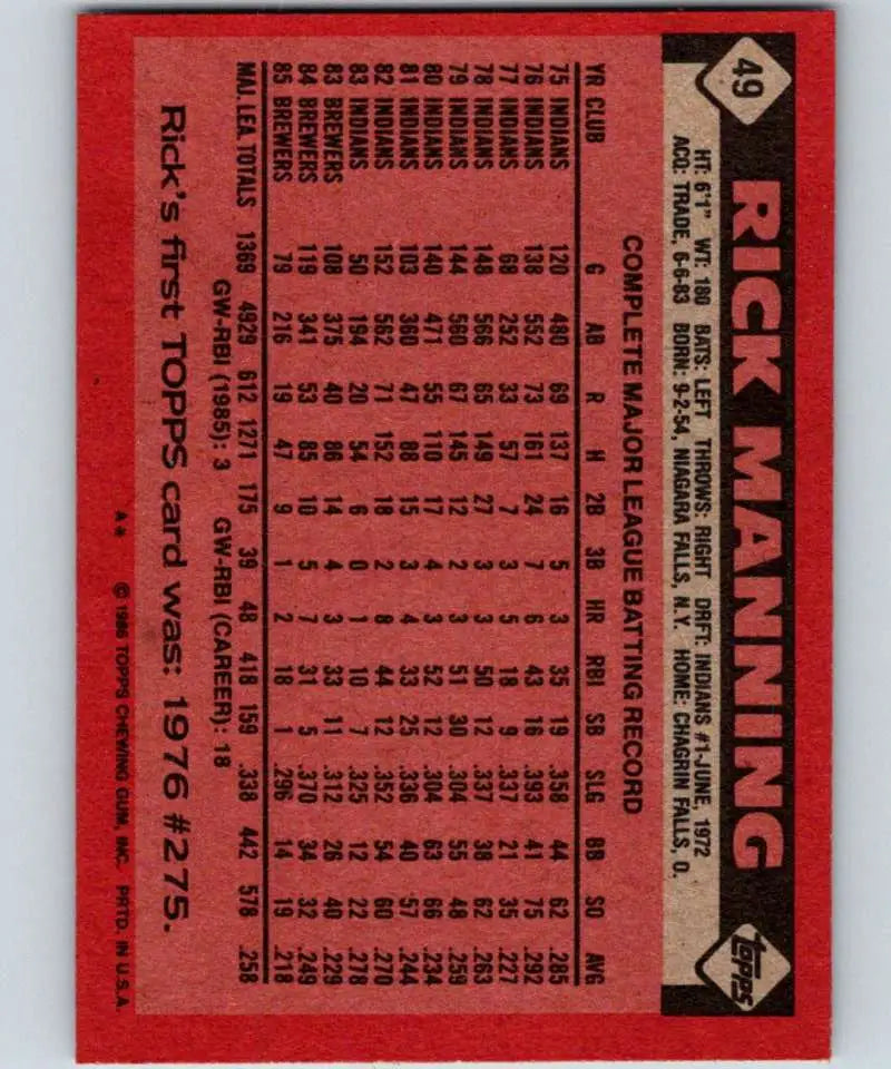 1986 Topps #49 Rick Manning EX Excellent Milwaukee Brewers Baseball Card - Baseball Card Single