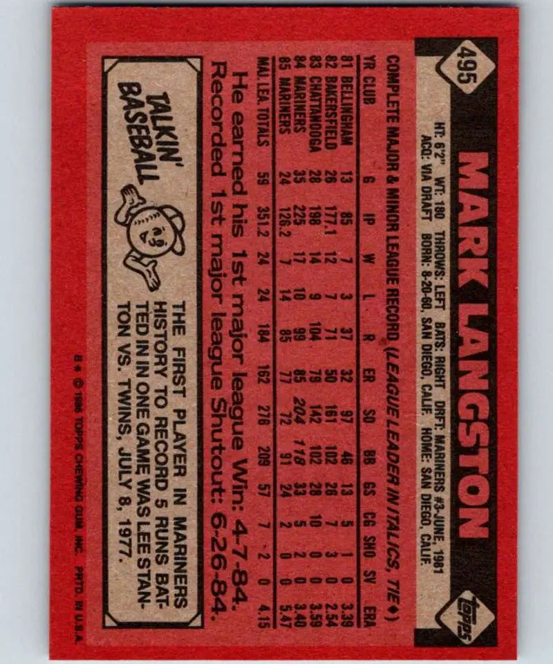 1986 Topps #495 Mark Langston EX Excellent Seattle Mariners Baseball Card - Baseball Card Single
