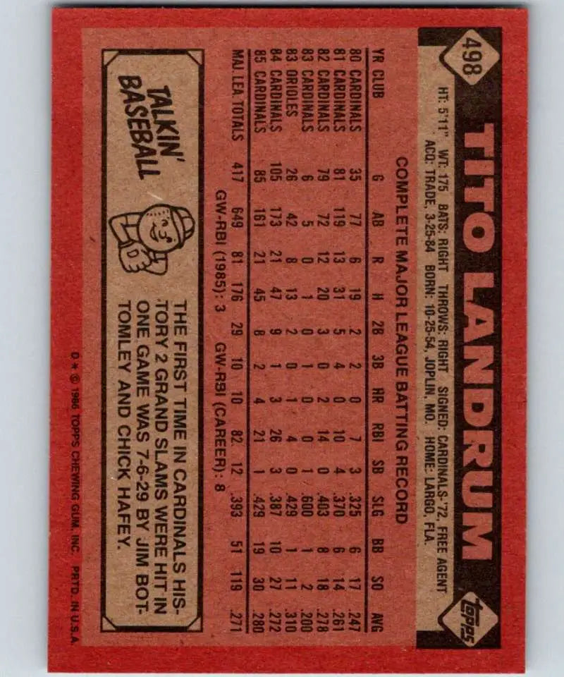 1986 Topps #498 Tito Landrum EX Excellent St. Louis Cardinals Baseball Card - Baseball Card Single