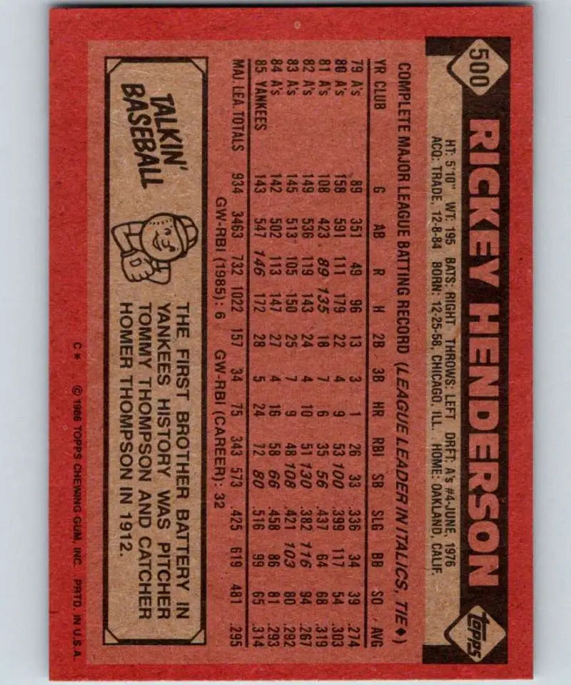 1986 Topps #500 Rickey Henderson EX Excellent New York Yankees Baseball Card - Baseball Card Single