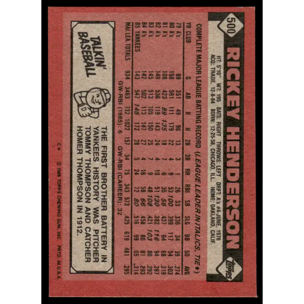 1986 Topps #500 Rickey Henderson NM-MT New York Yankees Baseball Card