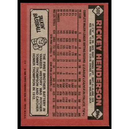 1986 Topps #500 Rickey Henderson NM-MT New York Yankees Baseball Card
