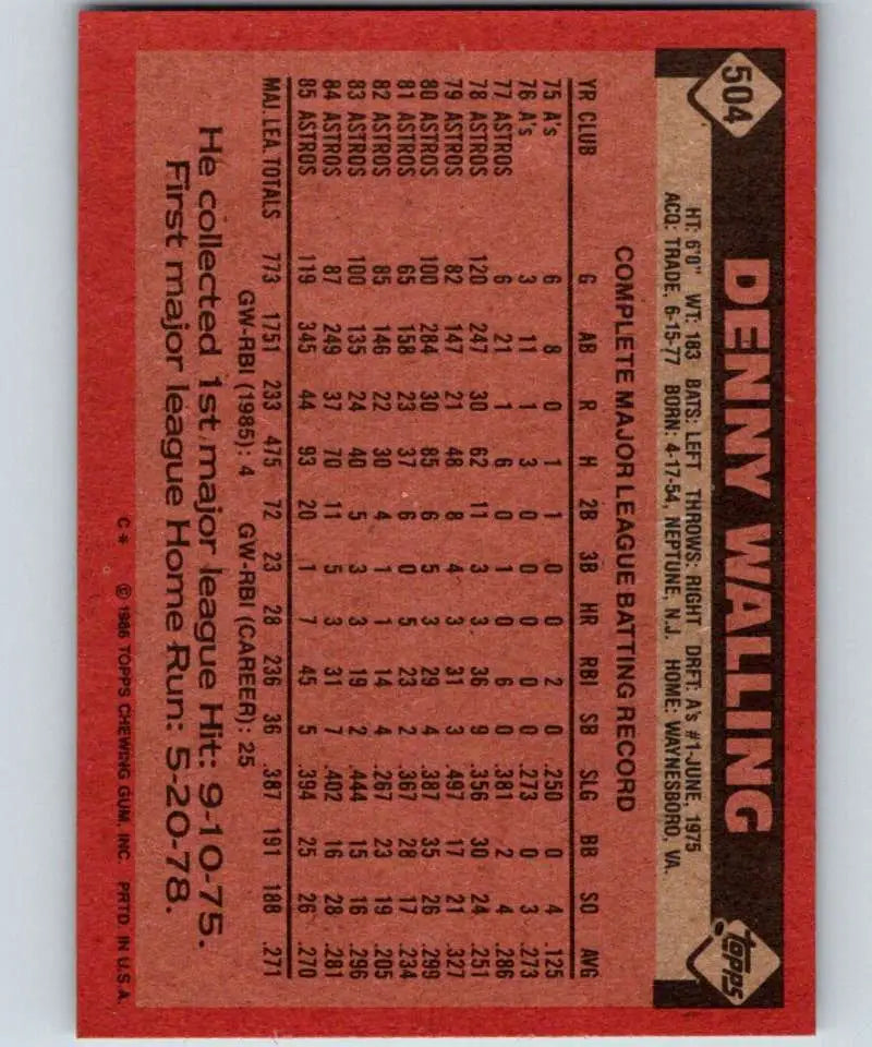 1986 Topps #504 Denny Walling EX Excellent Houston Astros Baseball Card - Baseball Card Single