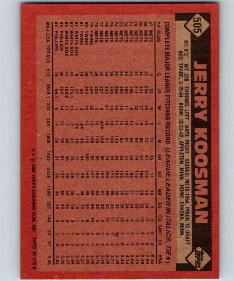 1986 Topps #505 Jerry Koosman EX Excellent Philadelphia Phillies Baseball Card - Baseball Card Single