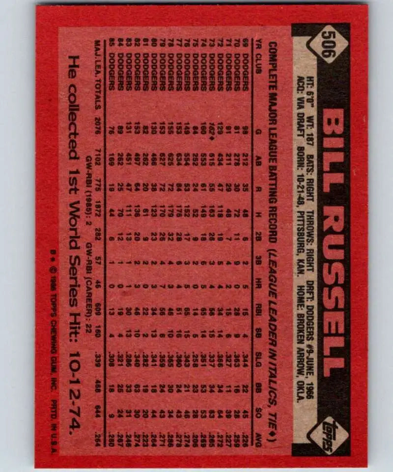 1986 Topps #506 Bill Russell EX Excellent Los Angeles Dodgers Baseball Card - Baseball Card Single