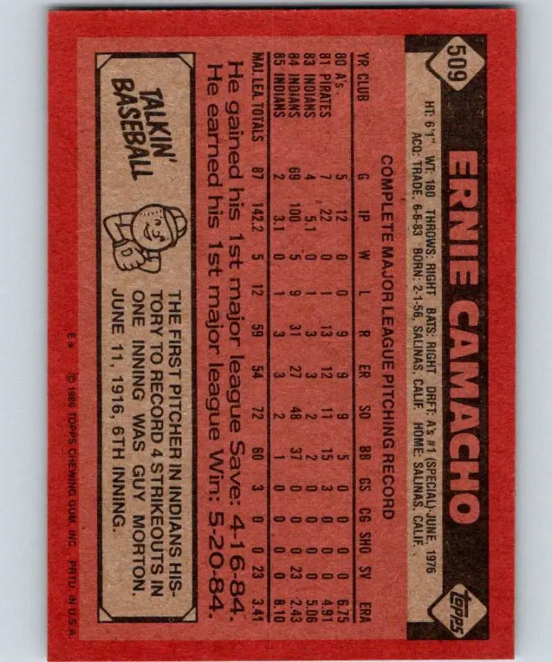 1986 Topps #509 Ernie Camacho EX Excellent Cleveland Indians Baseball Card - Baseball Card Single