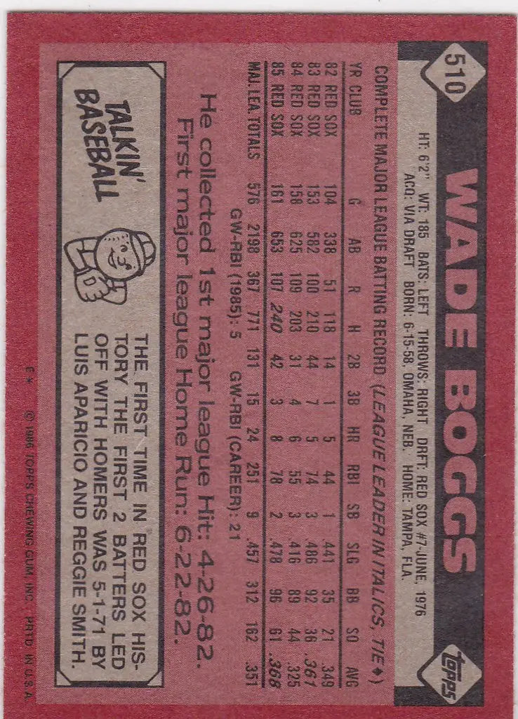 1986 Topps #510 Wade Boggs Boston Red Sox