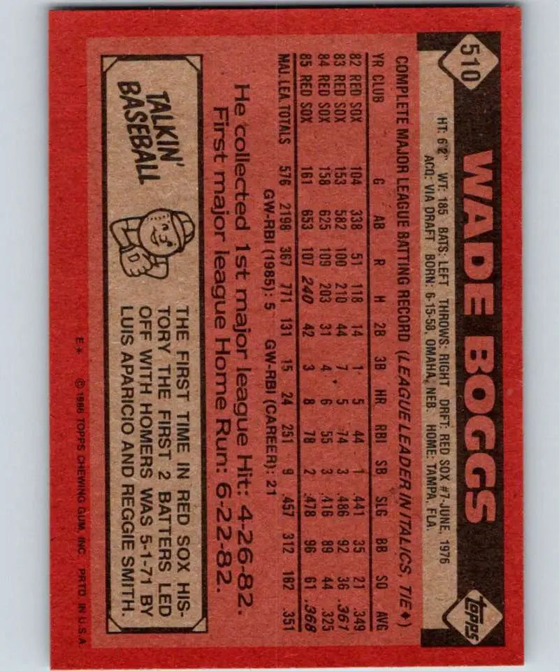 1986 Topps #510 Wade Boggs EX Excellent Boston Red Sox Baseball Card - Baseball Card Single