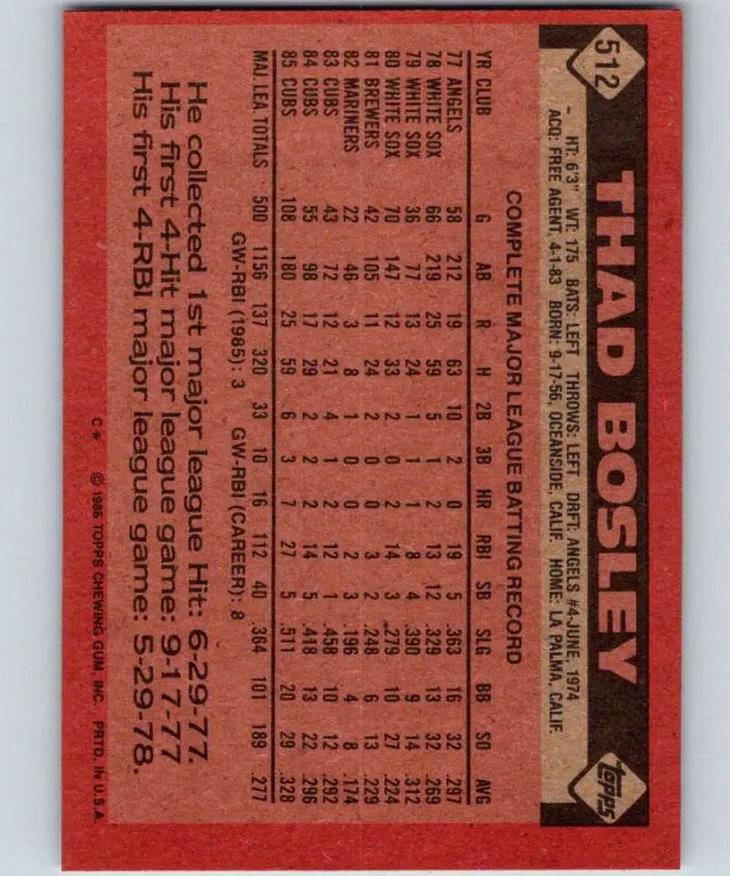 1986 Topps #512 Thad Bosley EX Excellent Chicago Cubs Baseball Card - Baseball Card Single