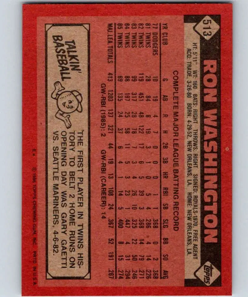 1986 Topps #513 Ron Washington EX Excellent Minnesota Twins Baseball Card - Baseball Card Single