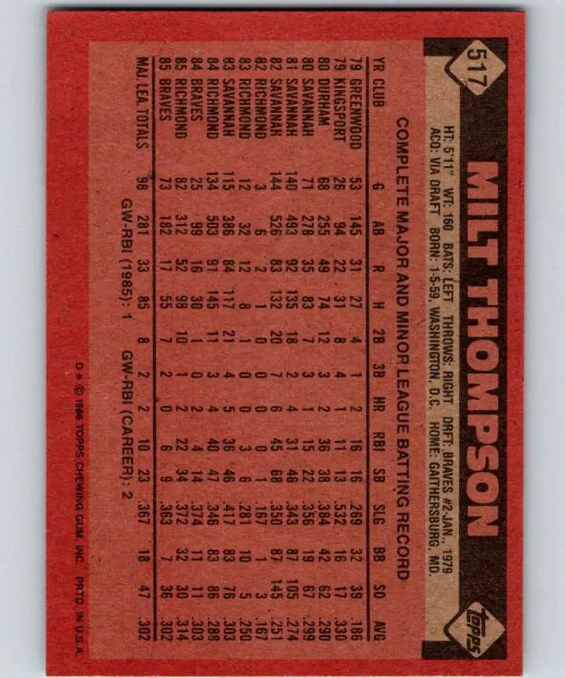 1986 Topps #517 Milt Thompson EX Excellent RC Rookie Atlanta Braves Baseball Card - Baseball Card Single