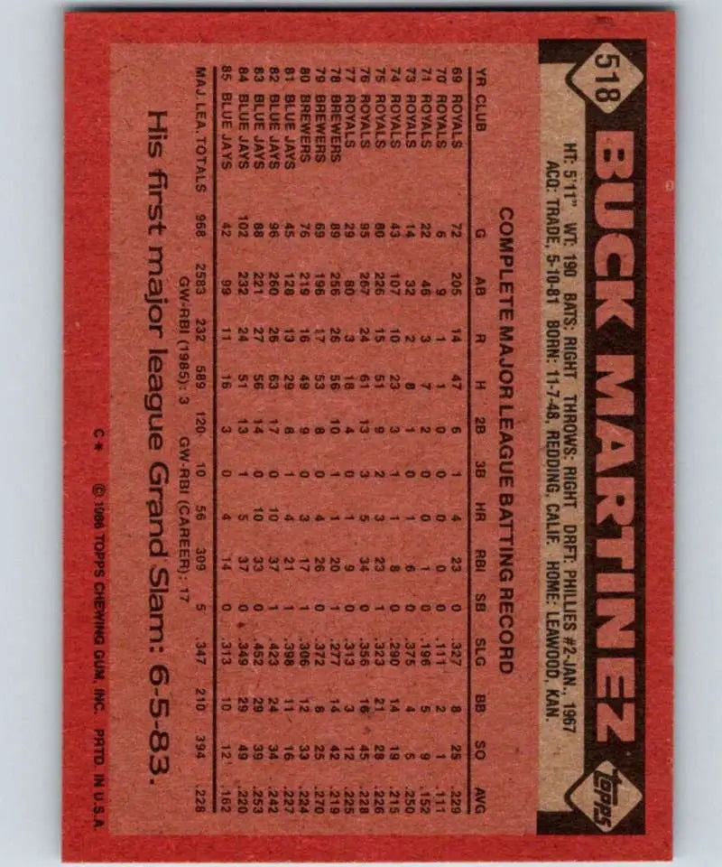 1986 Topps #518 Buck Martinez EX Excellent Toronto Blue Jays Baseball Card - Baseball Card Single