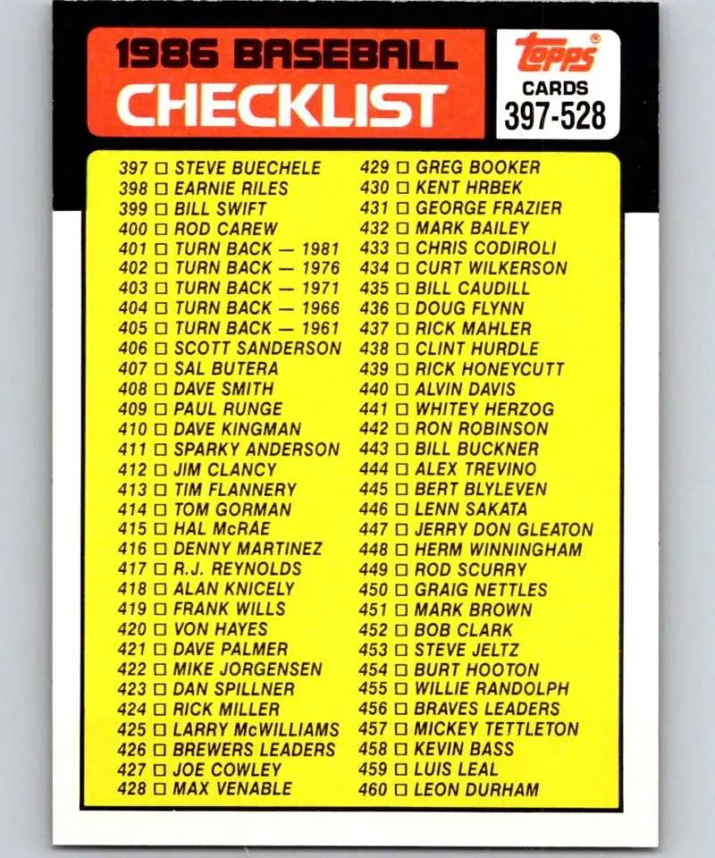 1986 Topps #527 Checklist 397-528 EX Excellent Checklist Baseball Card - Baseball Card Single