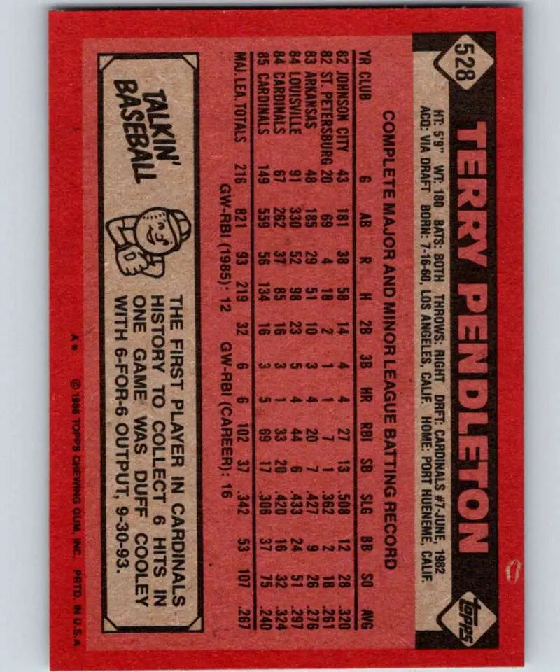 1986 Topps #528 Terry Pendleton EX Excellent St. Louis Cardinals Baseball Card - Baseball Card Single