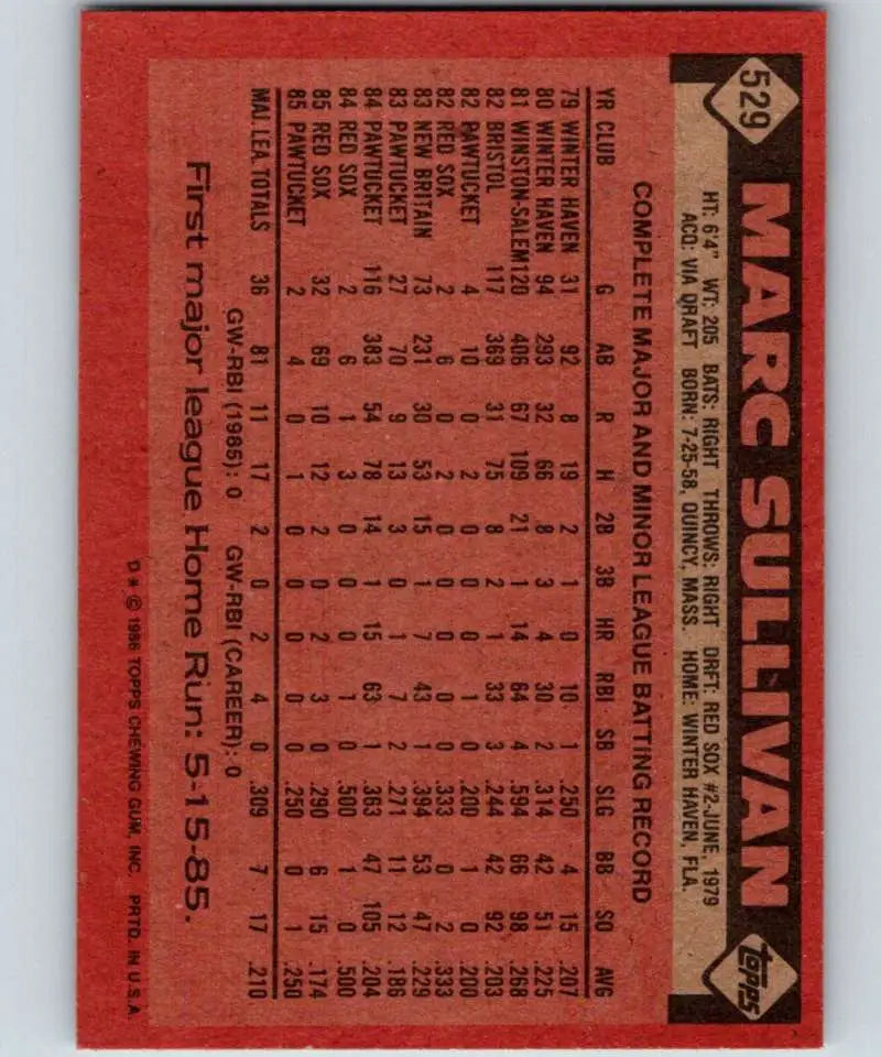 1986 Topps #529 Marc Sullivan EX Excellent Boston Red Sox Baseball Card - Baseball Card Single