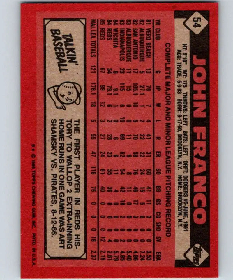 1986 Topps #54 John Franco EX Excellent Cincinnati Reds Baseball Card - Baseball Card Single