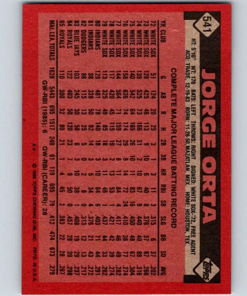 1986 Topps #541 Jorge Orta EX Excellent Kansas City Royals Baseball Card - Baseball Card Single