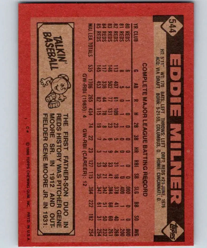 1986 Topps #544 Eddie Milner EX Excellent Cincinnati Reds Baseball Card - Baseball Card Single