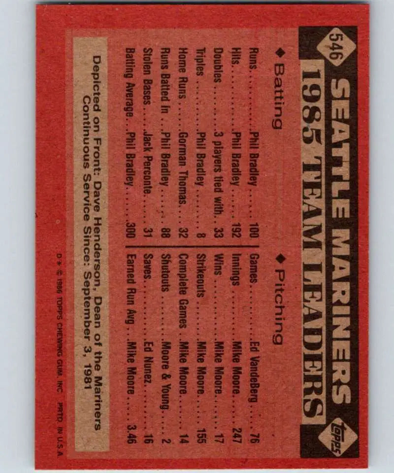 1986 Topps #546 Dave Henderson EX Excellent Seattle Mariners Baseball Card - Baseball Card Single