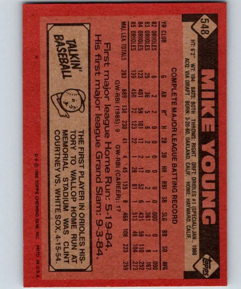 1986 Topps #548 Mike Young EX Excellent Baltimore Orioles Baseball Card - Baseball Card Single