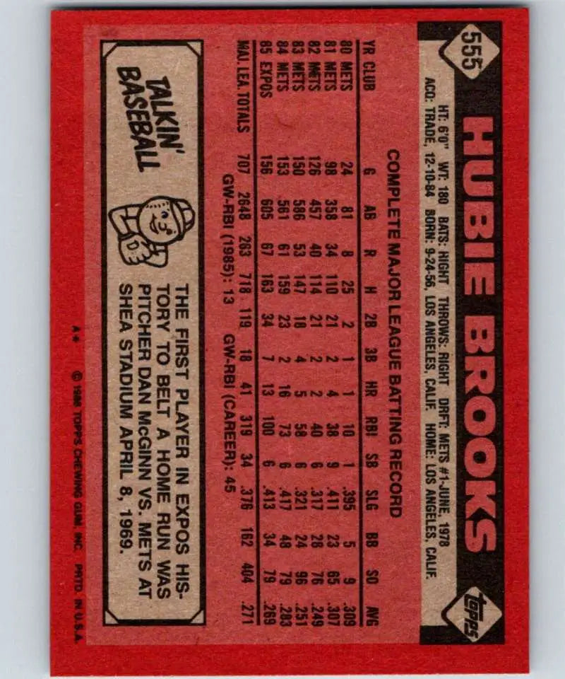 1986 Topps #555 Hubie Brooks EX Excellent Montreal Expos Baseball Card - Baseball Card Single