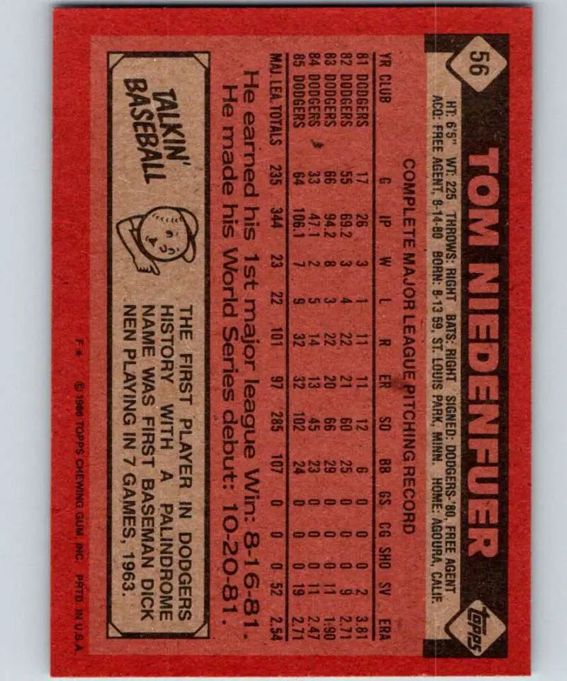 1986 Topps #56 Tom Niedenfuer EX Excellent Los Angeles Dodgers Baseball Card - Baseball Card Single