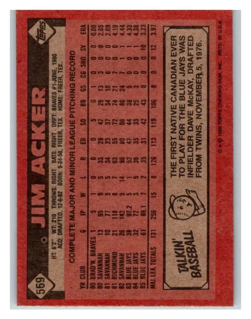 1986 Topps #569 Jim Acker EX Excellent Toronto Blue Jays Baseball Card - Baseball Card Single