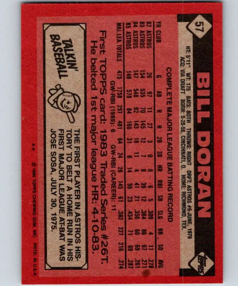 1986 Topps #57 Bill Doran EX Excellent Houston Astros Baseball Card - Baseball Card Single