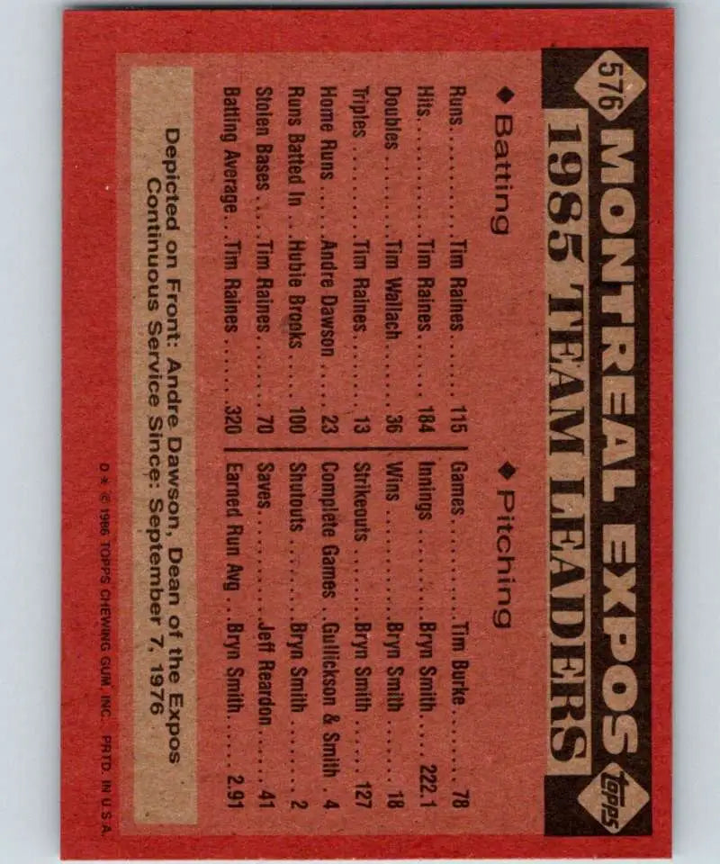1986 Topps #576 Andre Dawson EX Excellent Montreal Expos Baseball Card - Baseball Card Single
