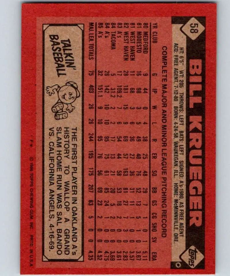 1986 Topps #58 Bill Krueger EX Excellent Oakland Athletics Baseball Card - Baseball Card Single