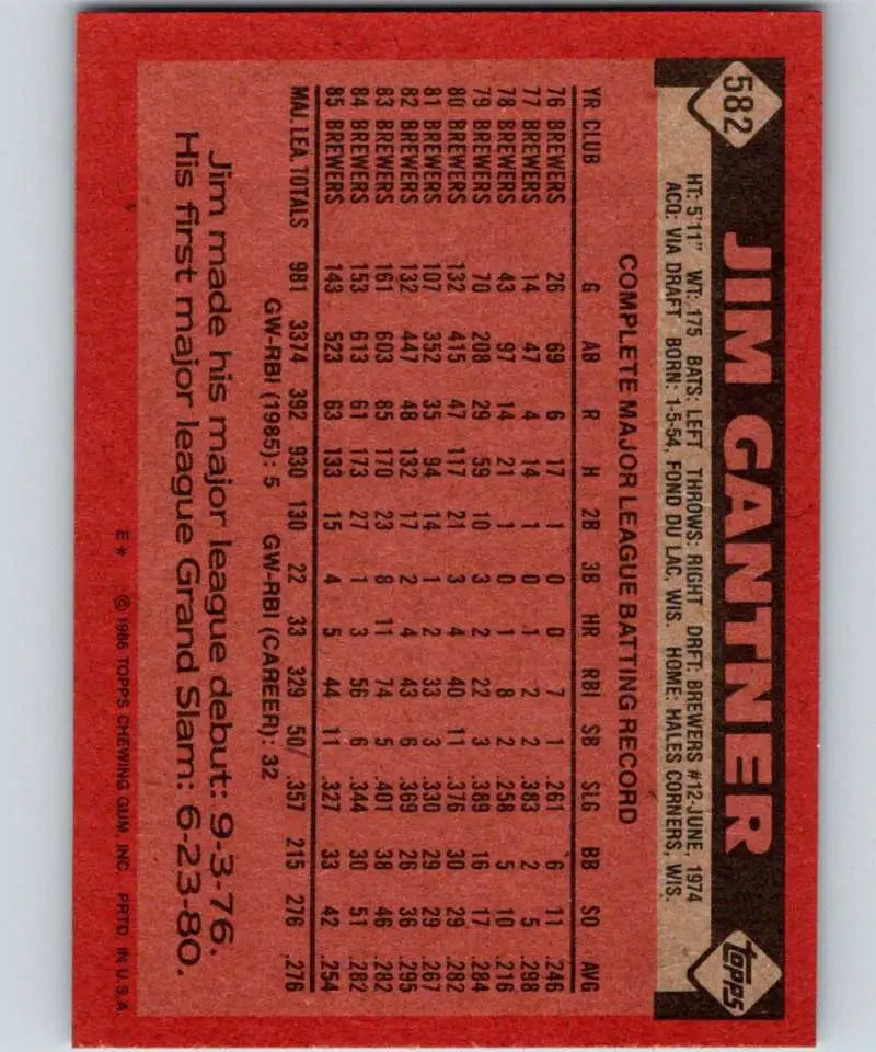 1986 Topps #582 Jim Gantner EX Excellent Milwaukee Brewers Baseball Card - Baseball Card Single