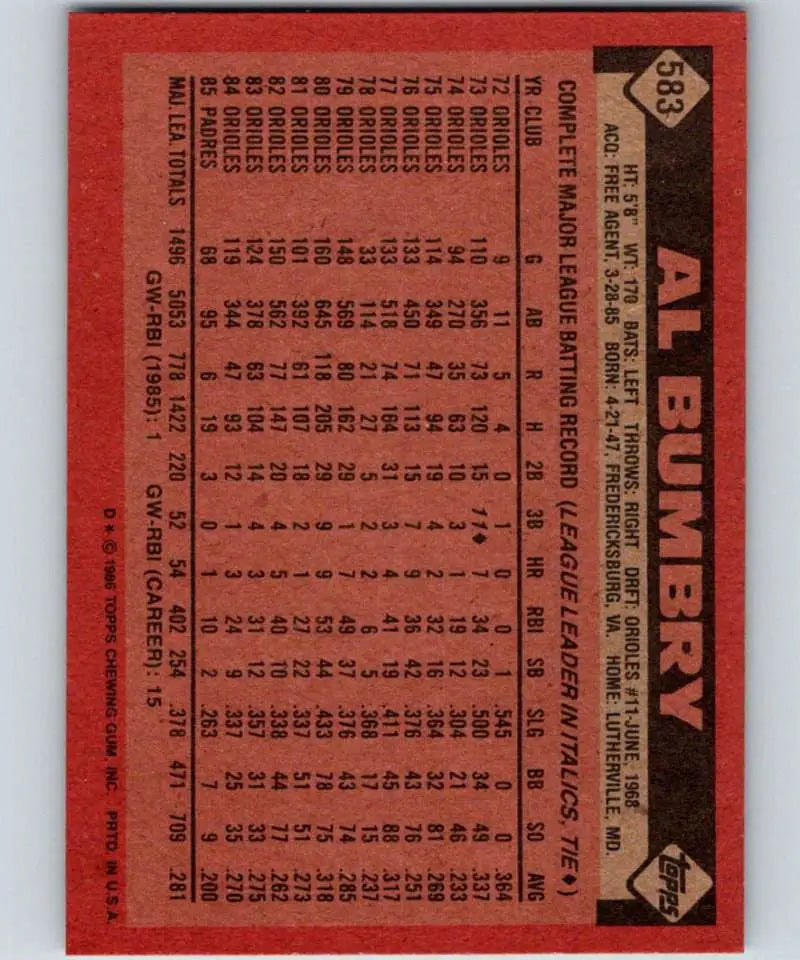 1986 Topps #583 Al Bumbry EX Excellent San Diego Padres Baseball Card - Baseball Card Single