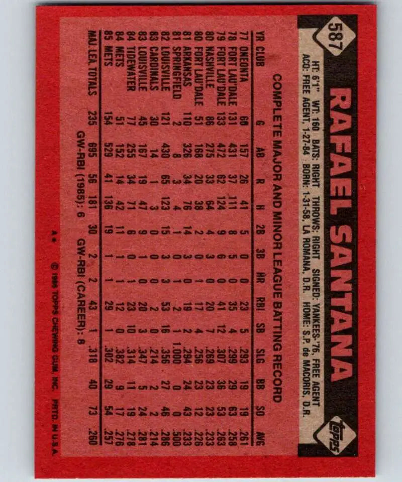 1986 Topps #587 Rafael Santana EX Excellent New York Mets Baseball Card - Baseball Card Single