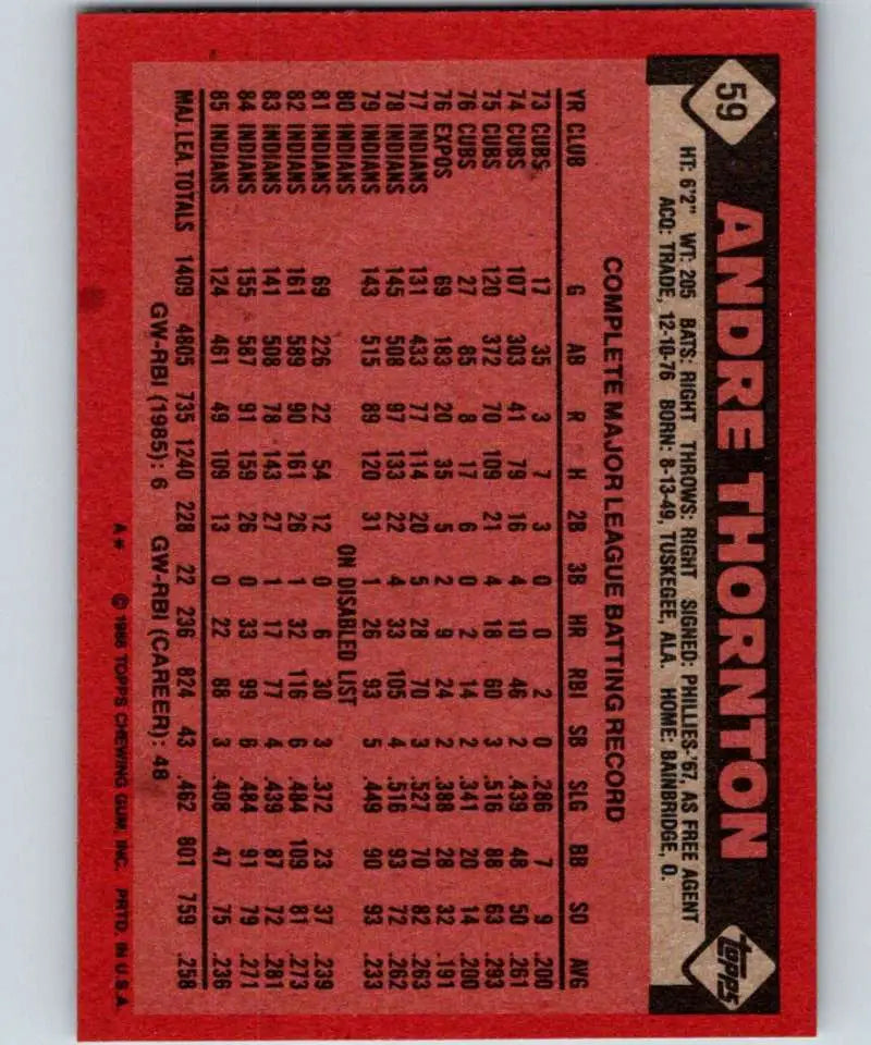 1986 Topps #59 Andre Thornton EX Excellent Cleveland Indians Baseball Card - Baseball Card Single