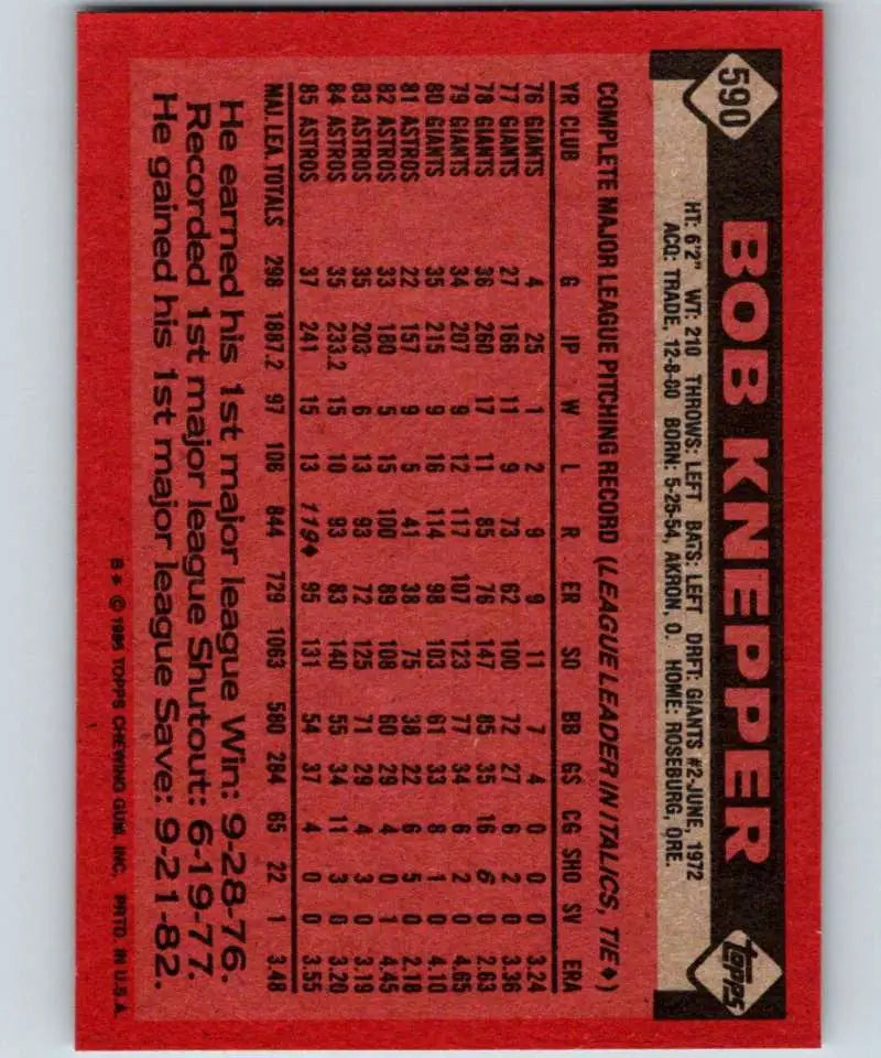 1986 Topps #590 Bob Knepper EX Excellent Houston Astros Baseball Card - Baseball Card Single