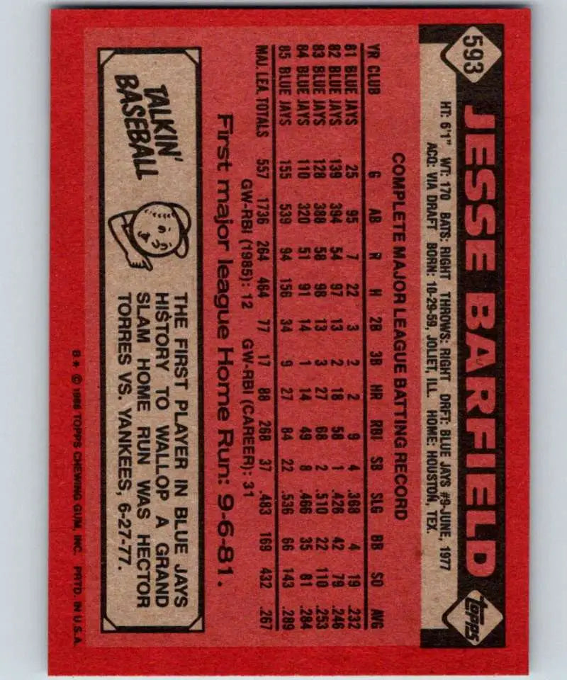 1986 Topps #593 Jesse Barfield EX Excellent Toronto Blue Jays Baseball Card - Baseball Card Single