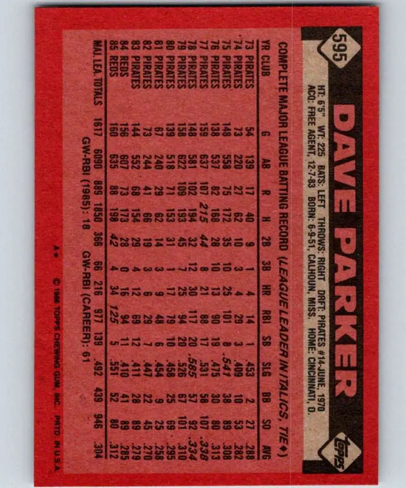 1986 Topps #595 Dave Parker EX Excellent Cincinnati Reds Baseball Card - Baseball Card Single