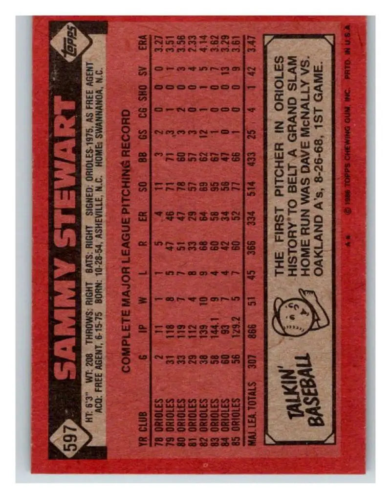 1986 Topps #597 Sammy Stewart EX Excellent Baltimore Orioles Baseball Card - Baseball Card Single