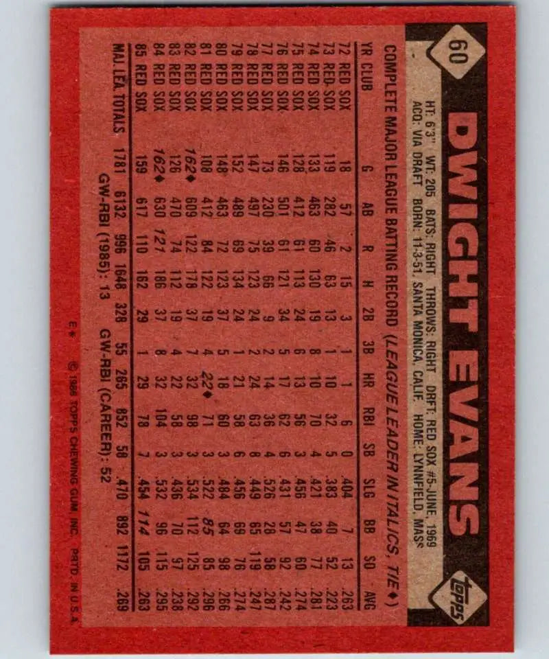 1986 Topps #60 Dwight Evans EX Excellent Boston Red Sox Baseball Card - Baseball Card Single