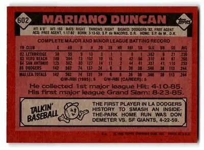 1986 Topps #602 Mariano Duncan baseball card, a must-have for trading cards collectors