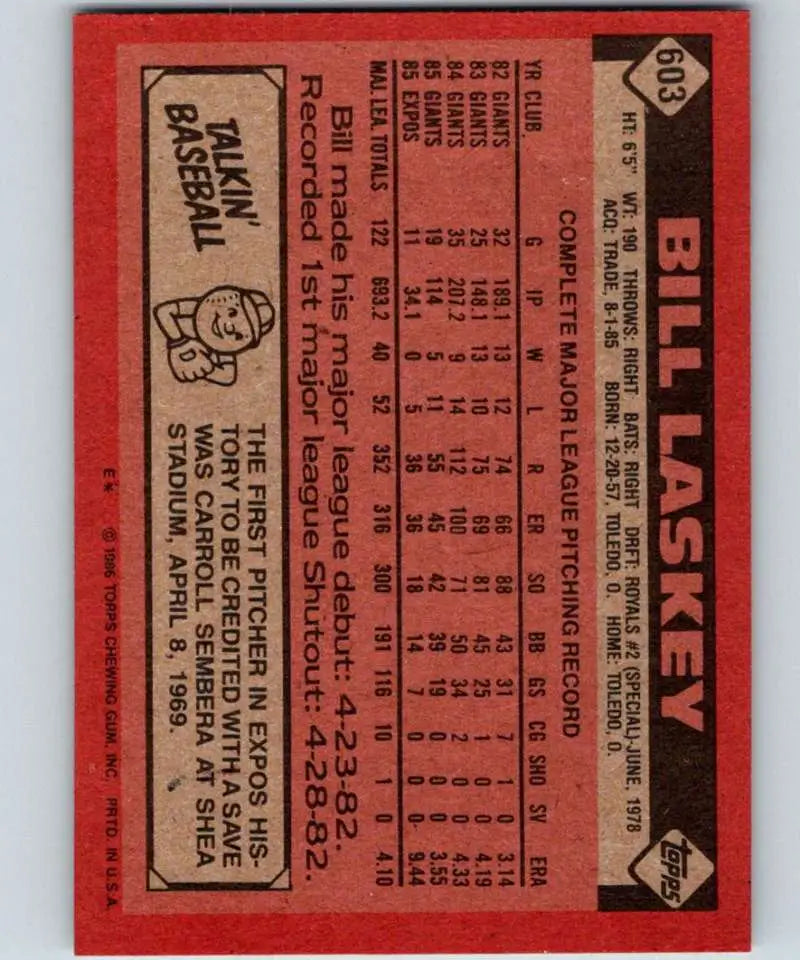 1986 Topps #603 Bill Laskey EX Excellent Montreal Expos Baseball Card - Baseball Card Single