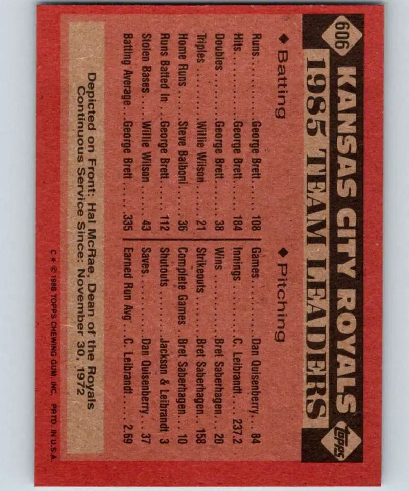 1986 Topps #606 Hal McRae EX Excellent Kansas City Royals Baseball Card - Baseball Card Single